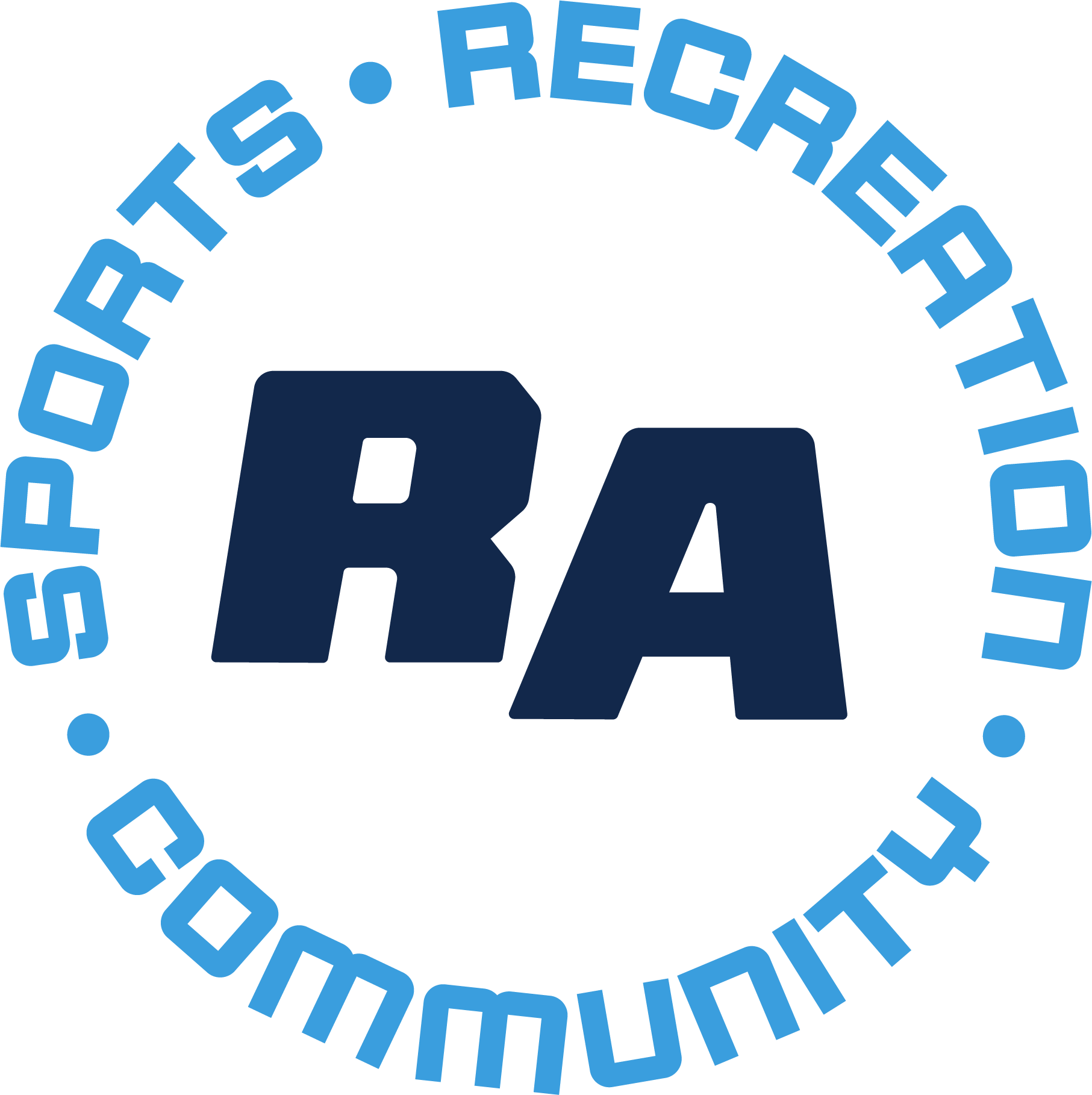 RA Centre